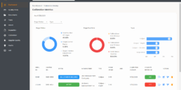 FactoryQA QMS Software