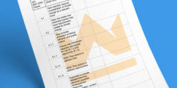 ISO 9001:2015 to ISO 9001:2025 Transition Gap Analysis Checklist